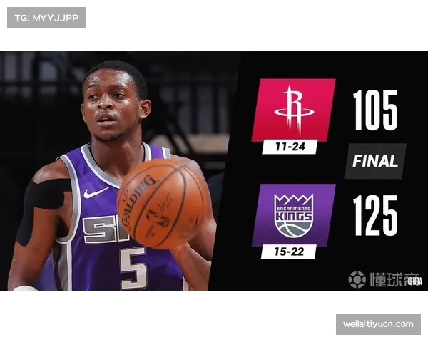 国王12连败球队管理问题 年轻核心培养与战绩平衡难题